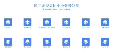 皇冠登3新2管理_合规管理提升行动｜“1、2、3”精准发力 开创国元法治工作新格局