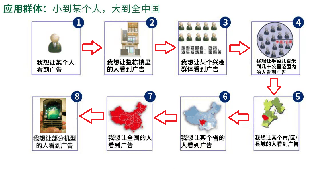 皇冠信用网怎么代理_全媒体广告代理怎么赚钱 互联网广告代理好不好做