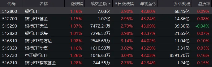 皇冠信用开号_三句话概括今日A股皇冠信用开号，看到哪句你泪目了？