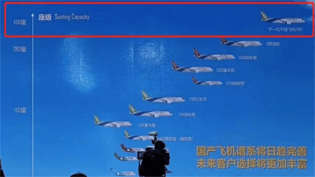 皇冠体育开户_空客波音迎来最强对手！中国C939也快来了皇冠体育开户，体型比C929更大