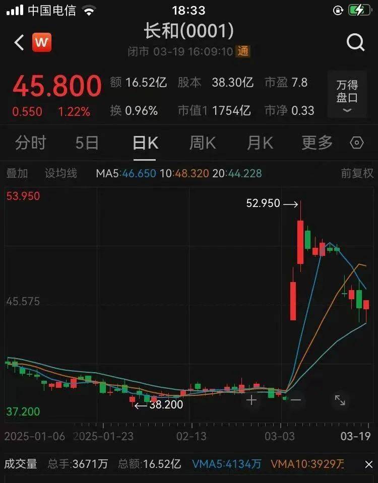 皇冠信用网怎么代理
_最新公布！李嘉诚旗下长江基建收入390亿港元皇冠信用网怎么代理
，英国业务溢利占比近半