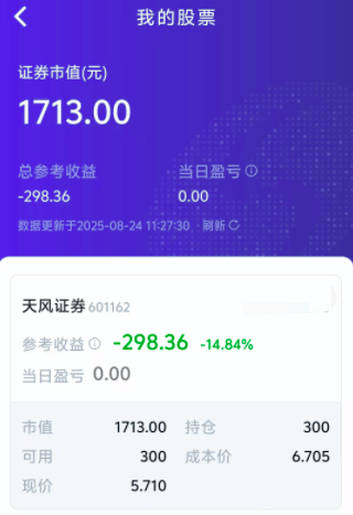 皇冠代理联系方式_去年“9·24”行情入市的00后股民：有人跑赢90%的股友皇冠代理联系方式，有人浮亏近15%