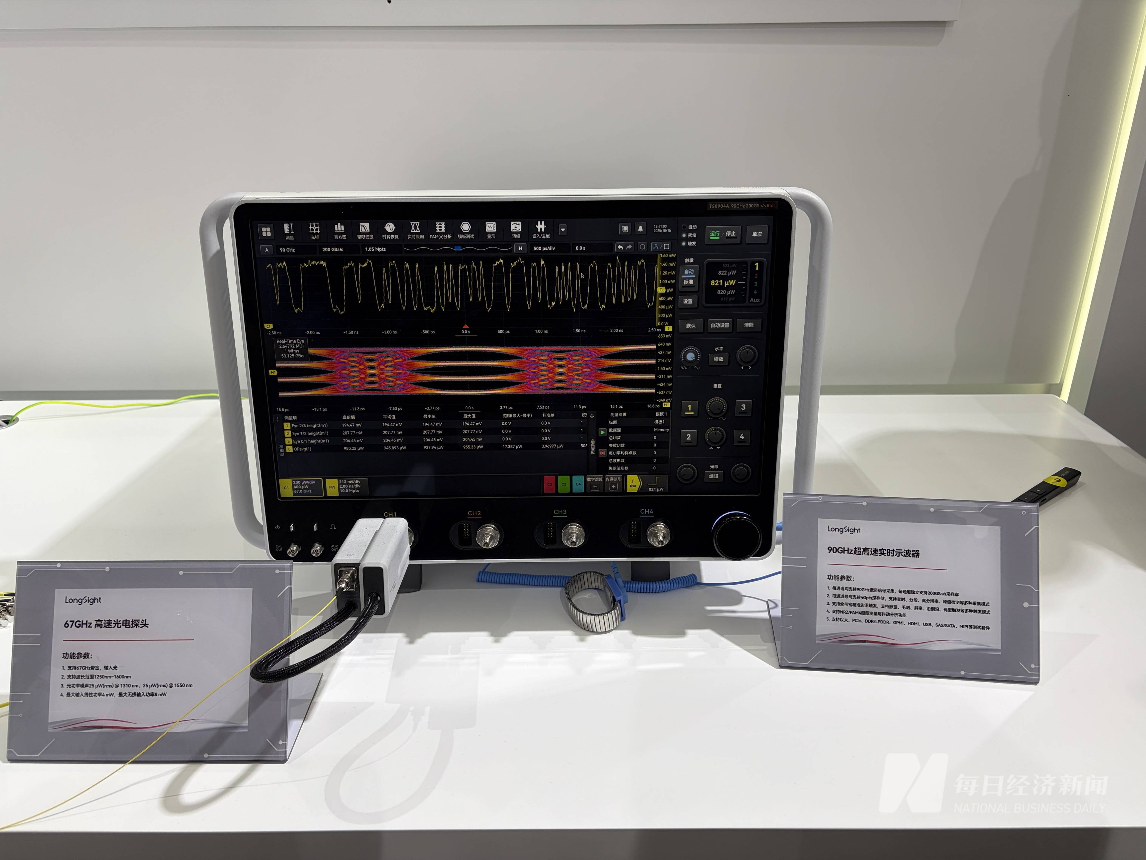 皇冠信用網登123出租_“国内第一、全球第二” 中国造示波器实现历史性跨越皇冠信用網登123出租,性能提升500%