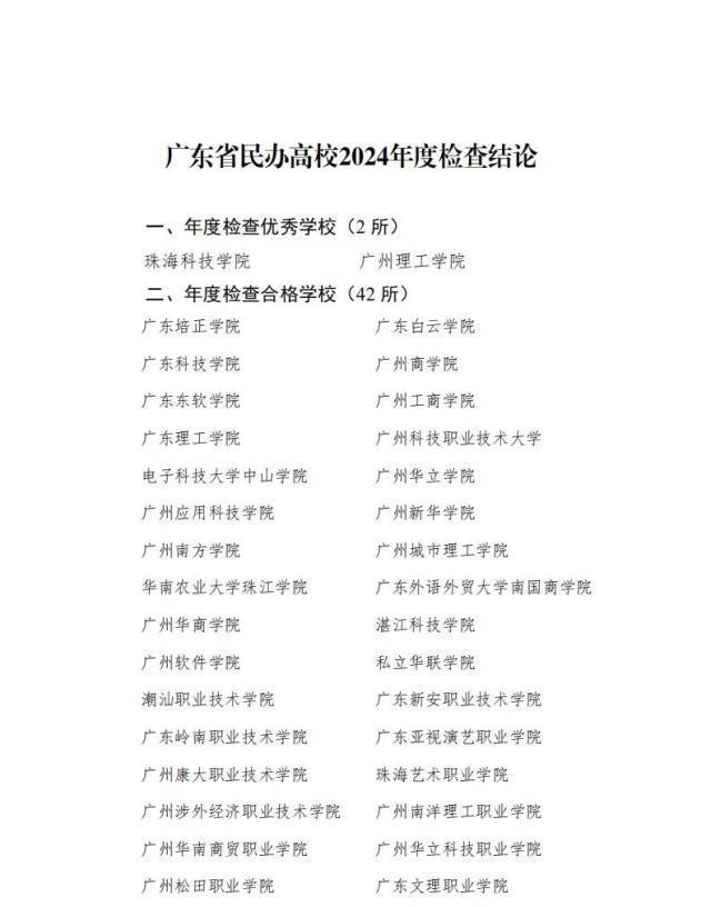皇冠球网怎么做代理_连续4年“基本合格”皇冠球网怎么做代理，惠州一民办高校再次面临整改