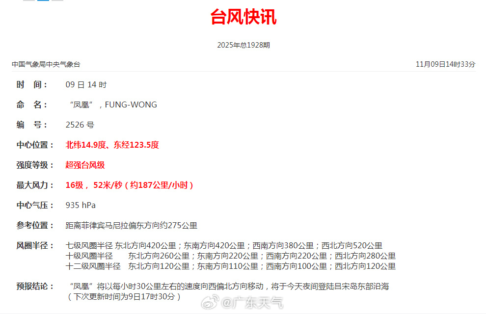 皇冠信用网登123出租
_最强16级!深圳将受“超强台风+冷空气”共同影响皇冠信用网登123出租
,这天开始降温