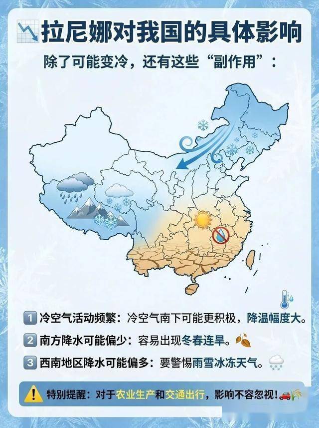 皇冠信用网
_-9℃皇冠信用网
!武汉今冬有多冷?最新预测