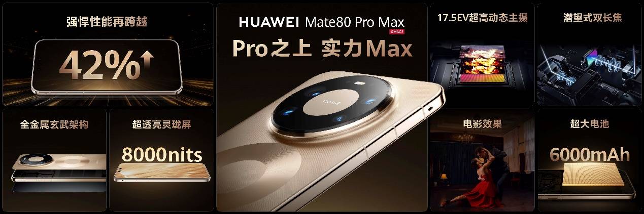 皇冠信用网平台
_HUAWEI Mate 80系列发布:以巅峰科技树立高端旗舰新标杆