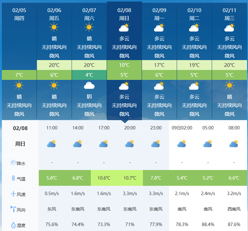 皇冠代理注册_最高温下降超12℃皇冠代理注册！云南多地迎雨雪天气