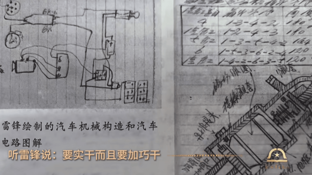 hga030hga050怎么注册 _首次公开hga030hga050怎么注册 ！这是你从未听过的雷锋原声