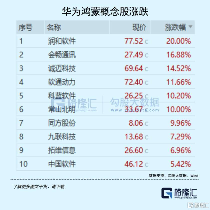 皇冠信用网开号_大事临近皇冠信用网开号！A股又不淡定了？