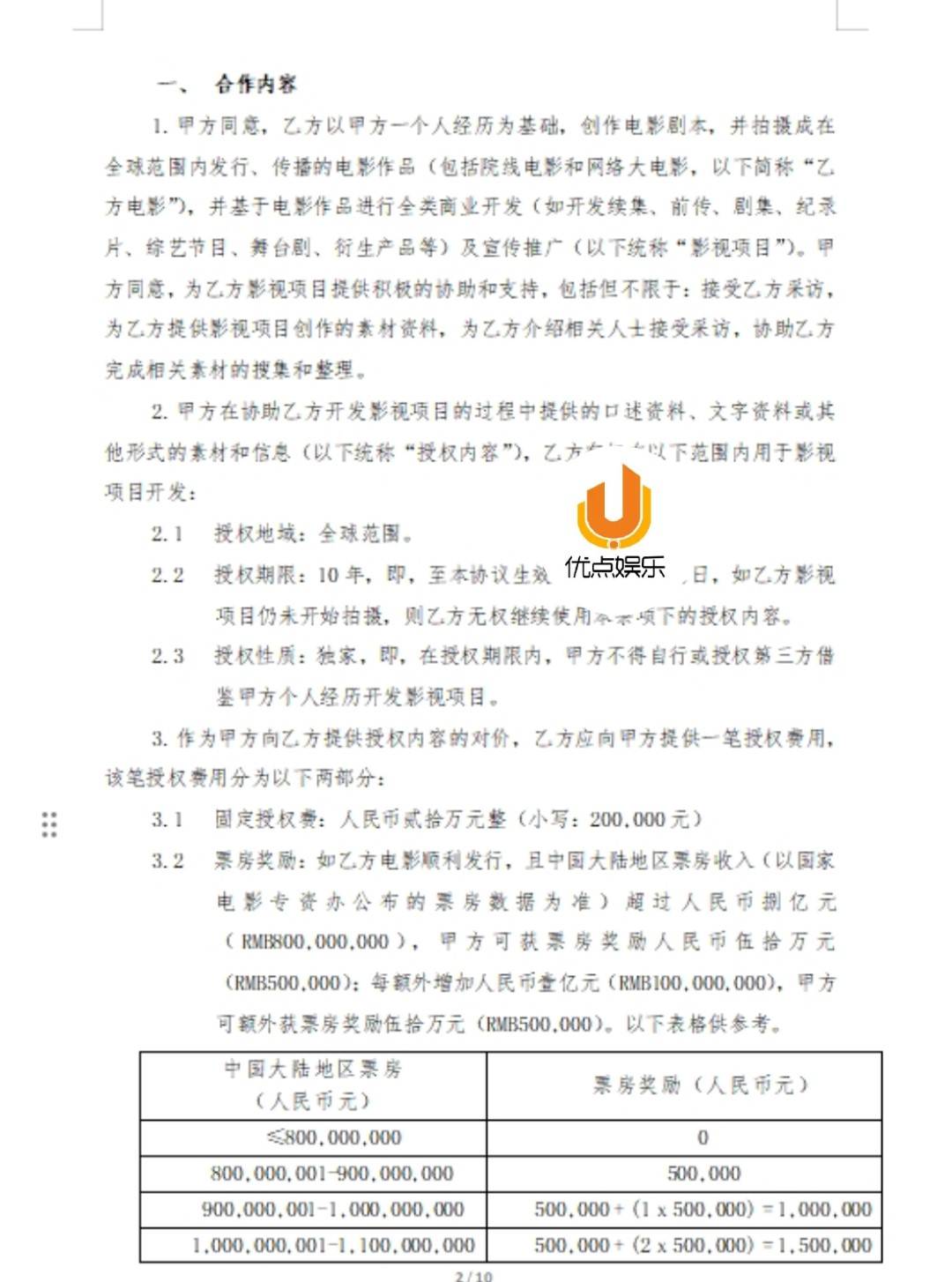 介绍个信用网网址_恩波俱乐部晒证据反击 称王宝强曾同意票房奖励